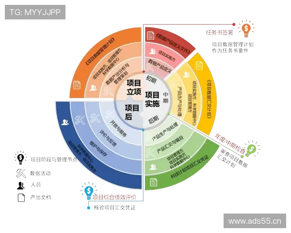 奥利塞与迪马利亚左脚创造力对比：数据支撑与技术结构差异