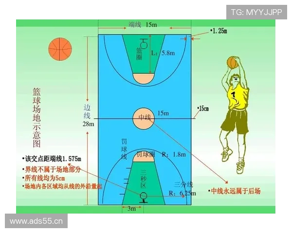 篮球比赛中断规则的详细解析与判定流程说明